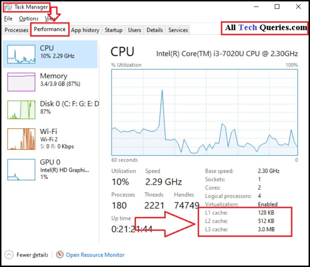 How to Check Cache Memory