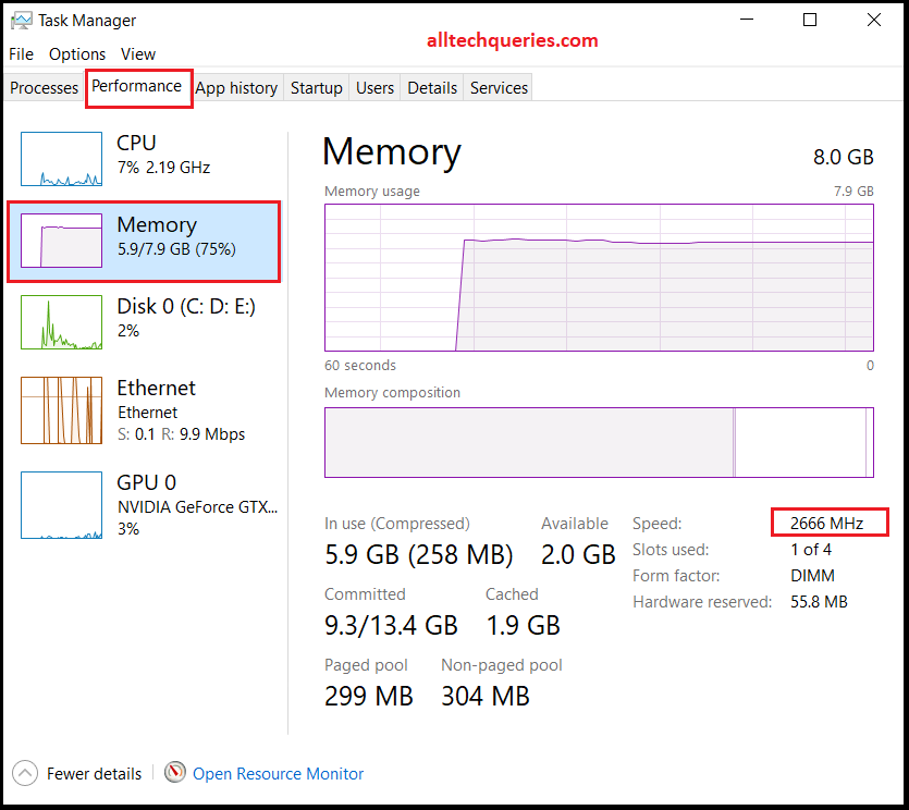 RAM Usage