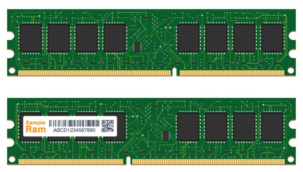 Different Types of RAM, Computer RAM, DDR RAM