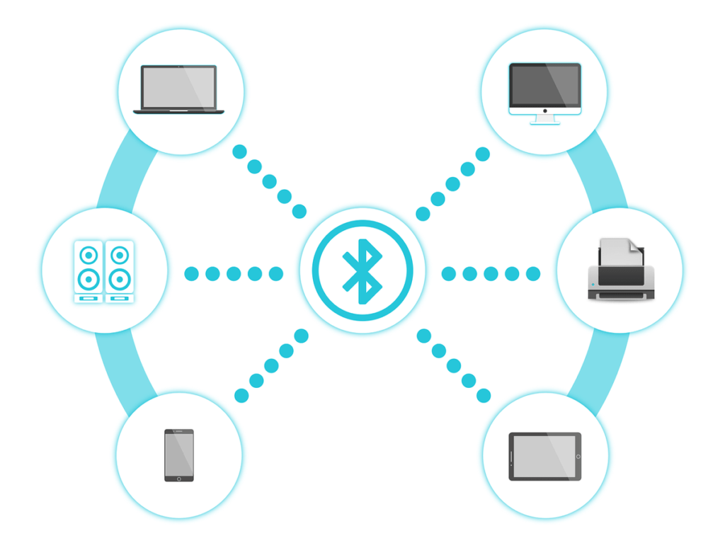 Bluetooth Tethering