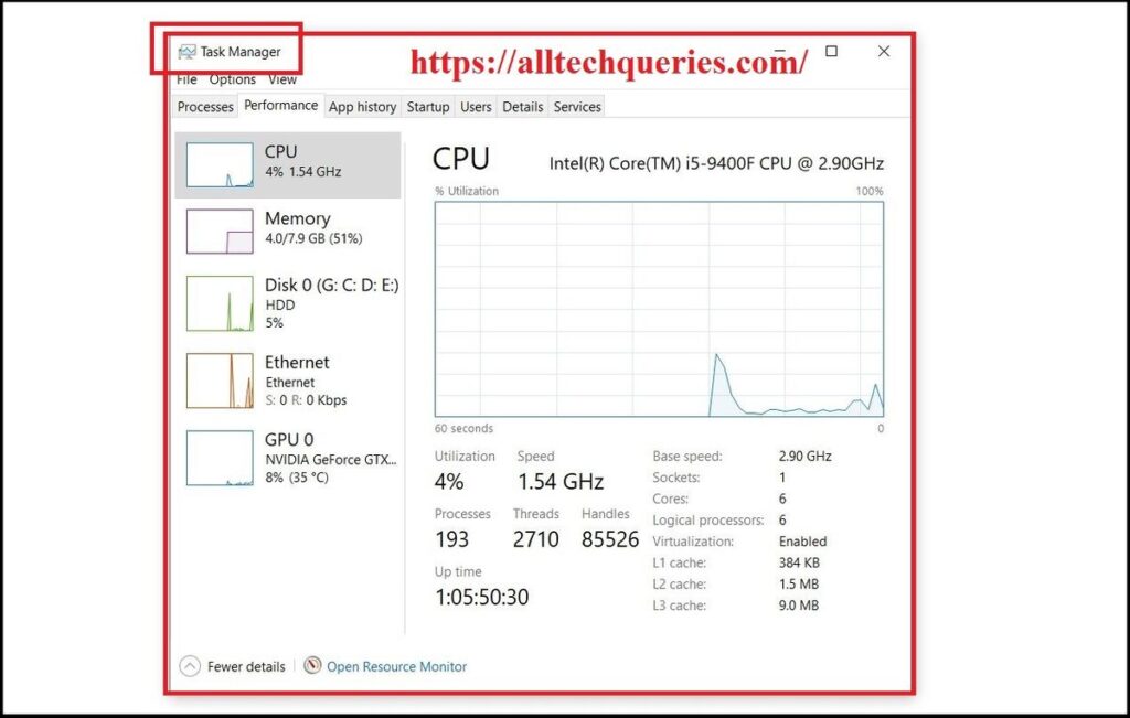 How to Check CPU Usage, Check CPU Usage, How to Check CPU Usage Windows 10