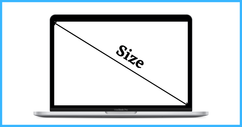 how to measure a monitor screen, how to measure computer screen size, how to measure a computer monitor screen