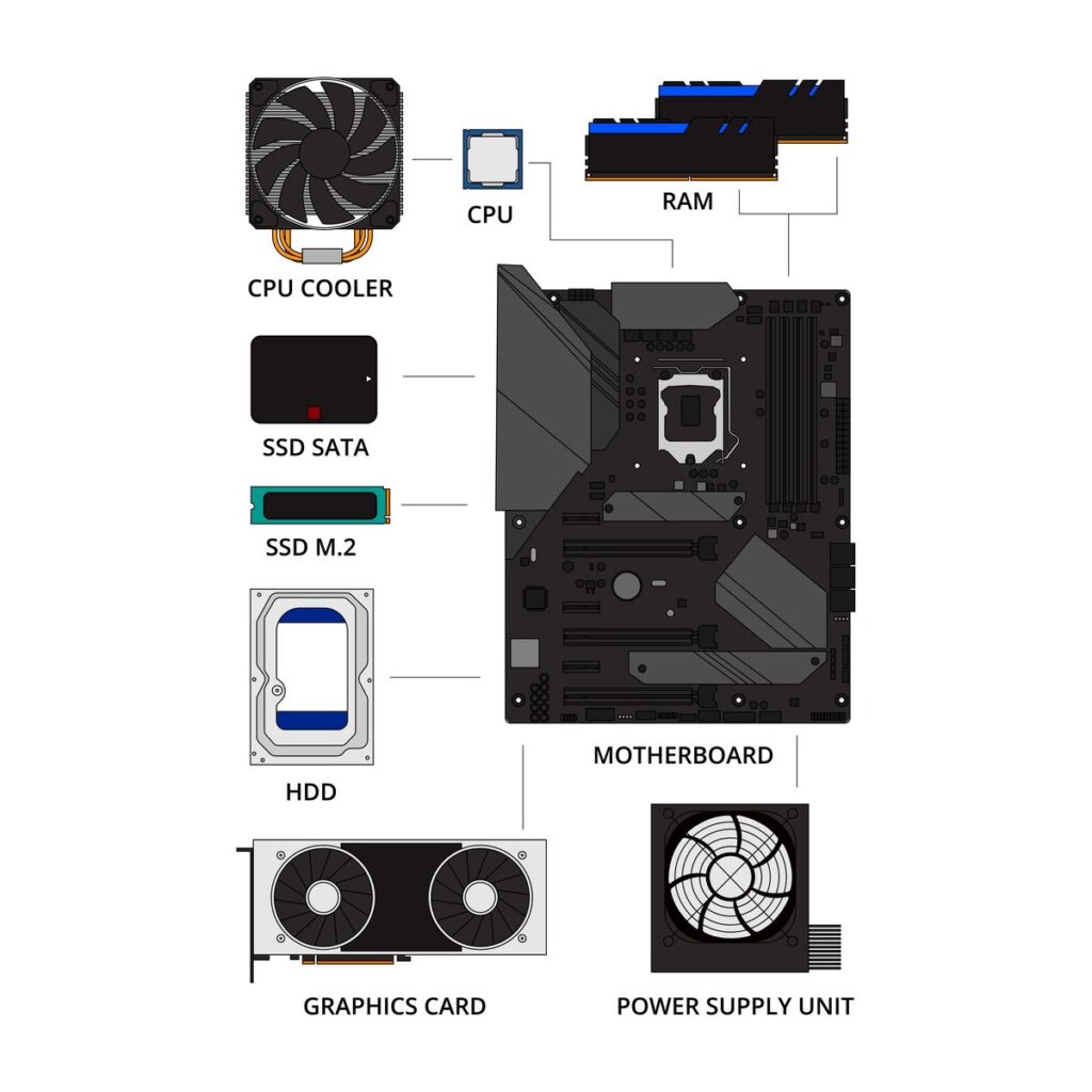 how to check pc specs windows 10, how to check pc specs, how to see pc specs, how to see pc specs windows 10, check pc specs