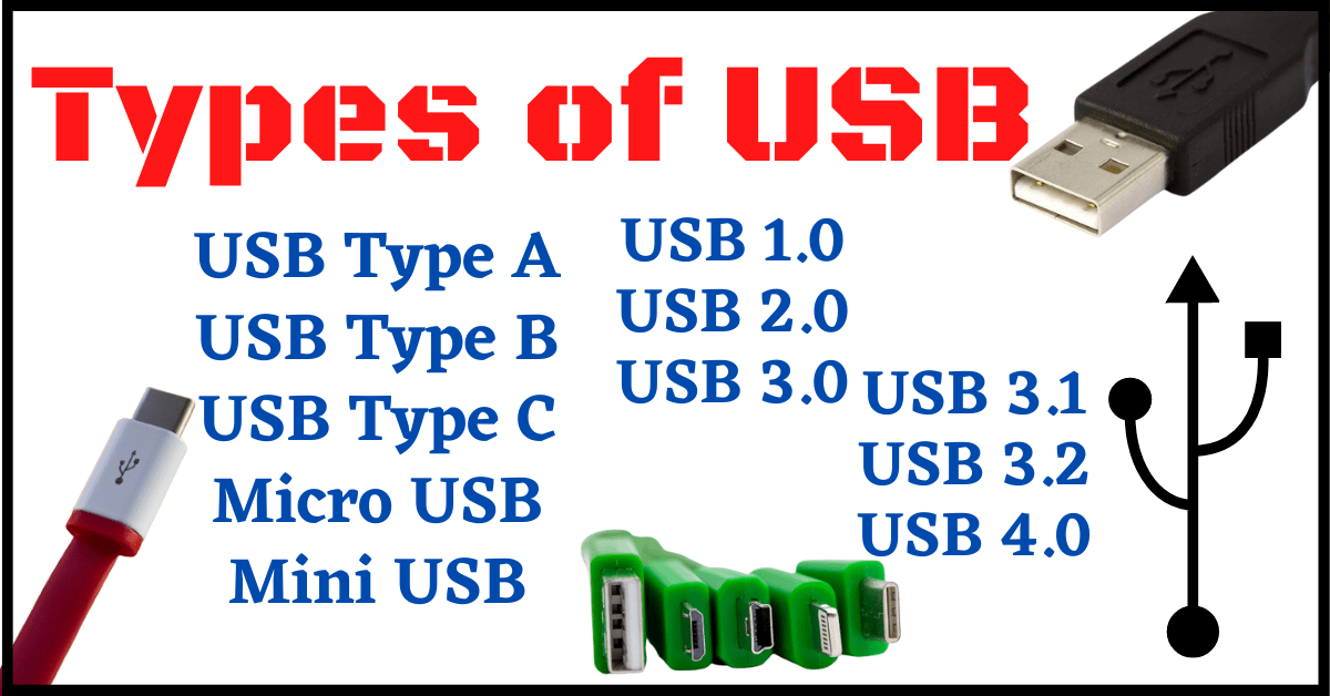 what does usb stand for, Types of USB, USB 4.0, USB Type C, USB A, USB C, USB 3.0, Micro USB, Mini USB, What is USB